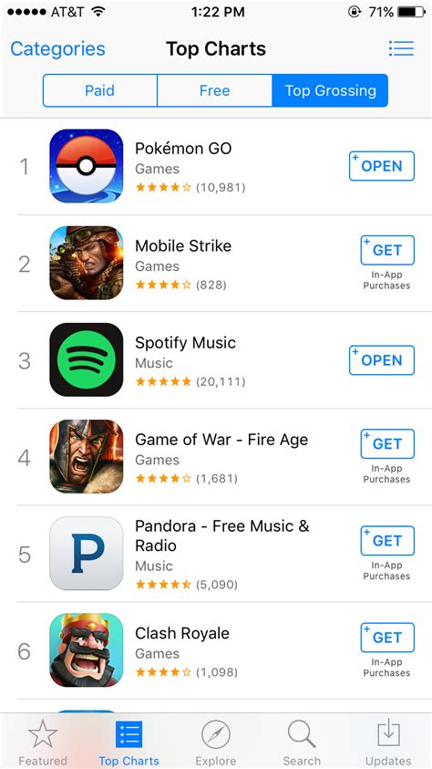 app store top grossing games|‎iPhone Top Charts on the App Store .